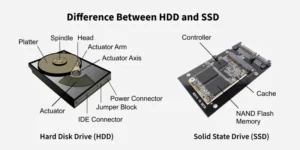 Difference-Between-HSS-and-SSD